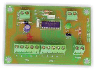 EMISOR CABLE 99 CANALES