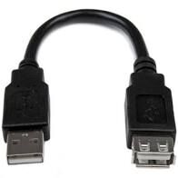 CABLE PROLONGADOR USB A-A 0,2mts.