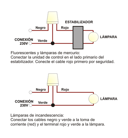 INTERRUPTOR FOTOELECTRICO 6A