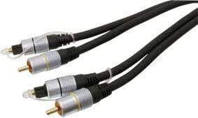 CONEXION HT OPTICAL TOSLINK & RCA / TOSLINK & RCA 1,5M