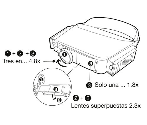 LUPA DE DIADEMA