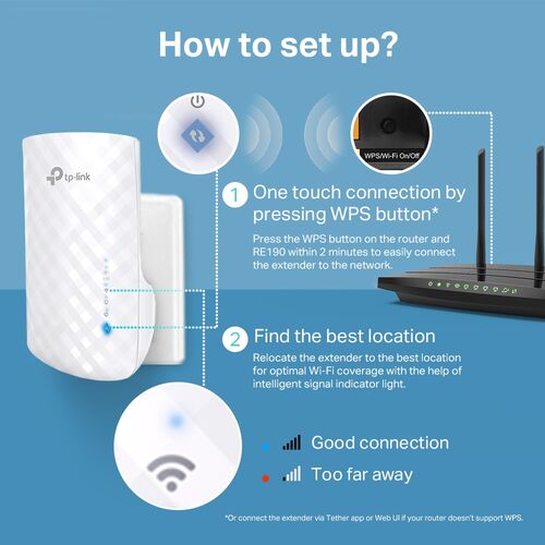REPETIDOR  TP-LINK 300/433 Mbps TL-RE190 Dual Band
