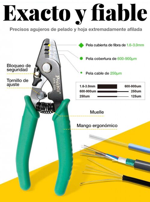 PELA CABLES DE PRECISIN PARA FIBRA PTICA