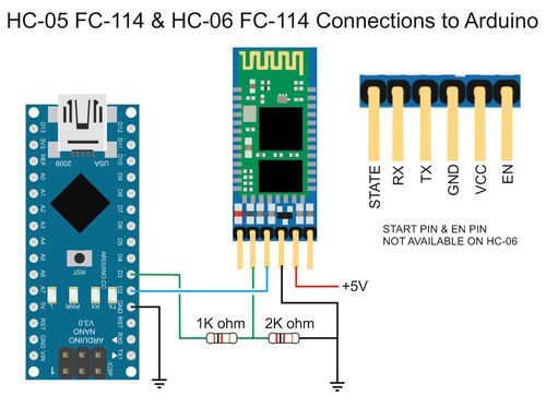 HC06 MODULO BLUETOOTH PARA FUNDUINO / ARDUINO UNO / MEGA2560      10-16