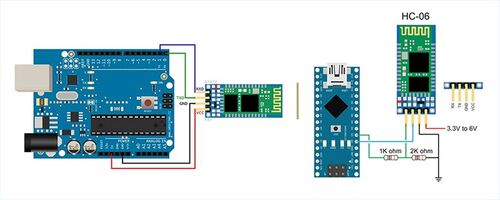 HC06 MODULO BLUETOOTH PARA FUNDUINO / ARDUINO UNO / MEGA2560      10-16